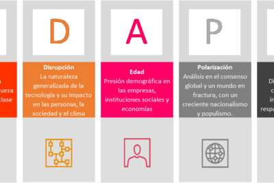impacto de la pandemia en la personalidad cambios y adaptaciones