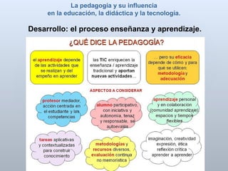 impacto de la pedagogia en el proceso de aprendizaje