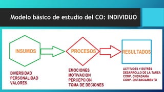 impacto de la percepcion de control en decisiones de conducta