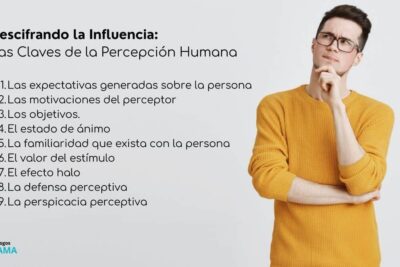 impacto de la percepcion en la autoestima claves y efectos