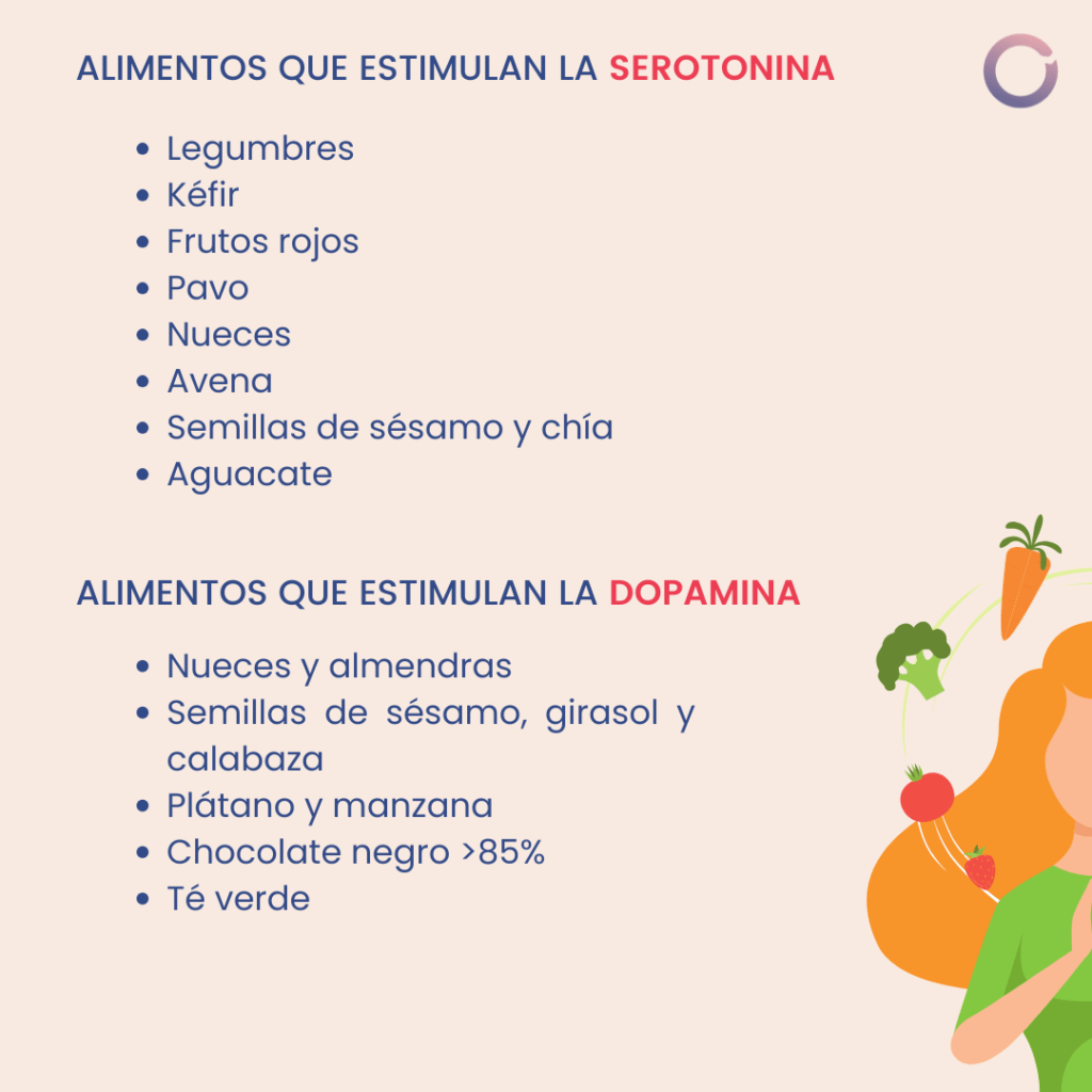 impacto de la personalidad en habitos alimenticios y su efecto
