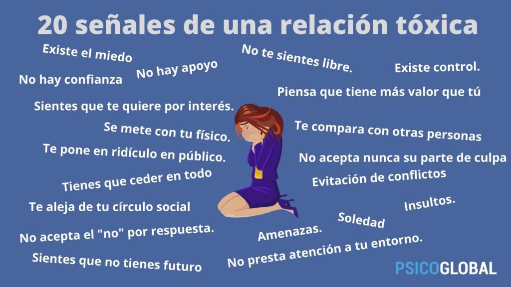 Impacto de la personalidad tóxica en relaciones y bienestar emocional 1 impacto de la personalidad toxica en relaciones y bienestar emocional