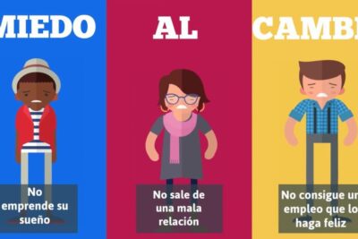 impacto de la resiliencia en la adaptacion y su relevancia hoy