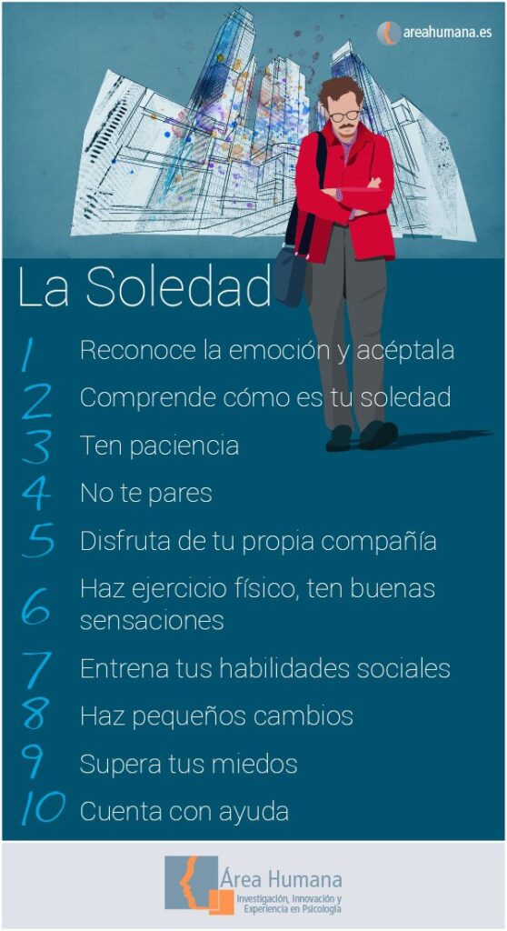 Impacto de la soledad en la formación de la personalidad humana 1 impacto de la soledad en la formacion de la personalidad humana