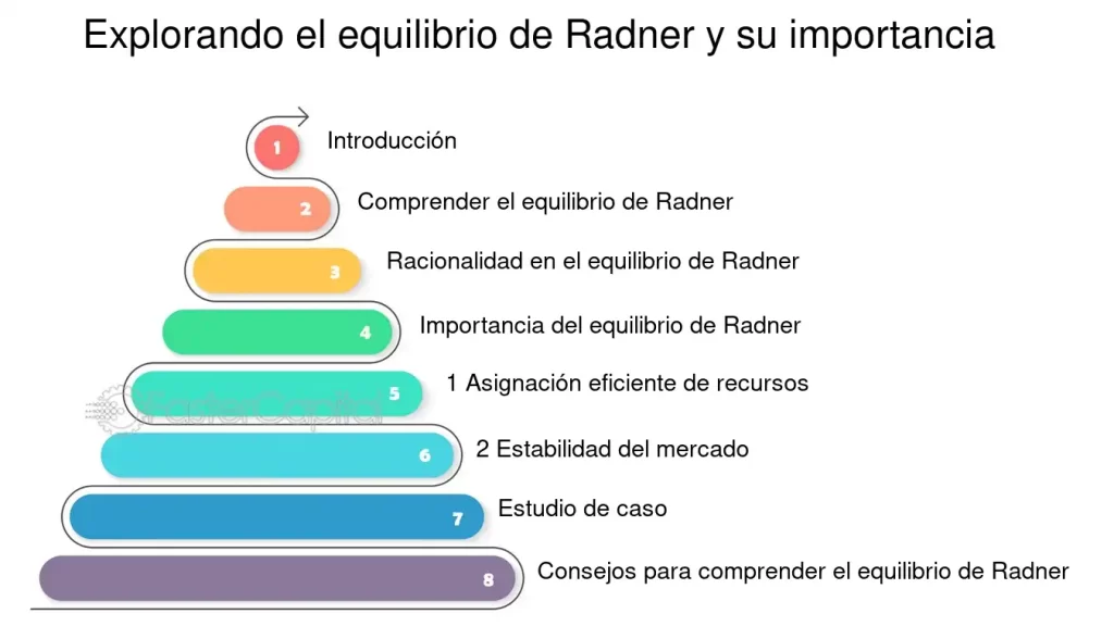 Impacto de las creencias colectivas en la influencia 1 impacto de las creencias colectivas en la influencia
