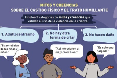 impacto de las creencias sobre el castigo en la sociedad actual