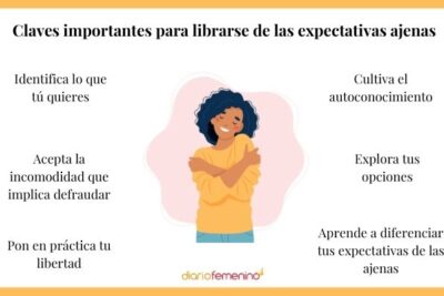 impacto de las expectativas ajenas en nuestra conducta