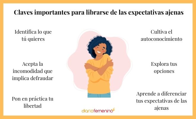 impacto de las expectativas ajenas en nuestra conducta