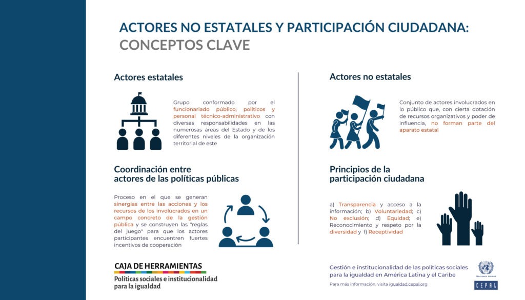 impacto de las politicas publicas en conductas sociales