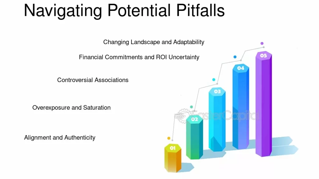 impacto de los patrocinadores en la visibilidad del campeonato