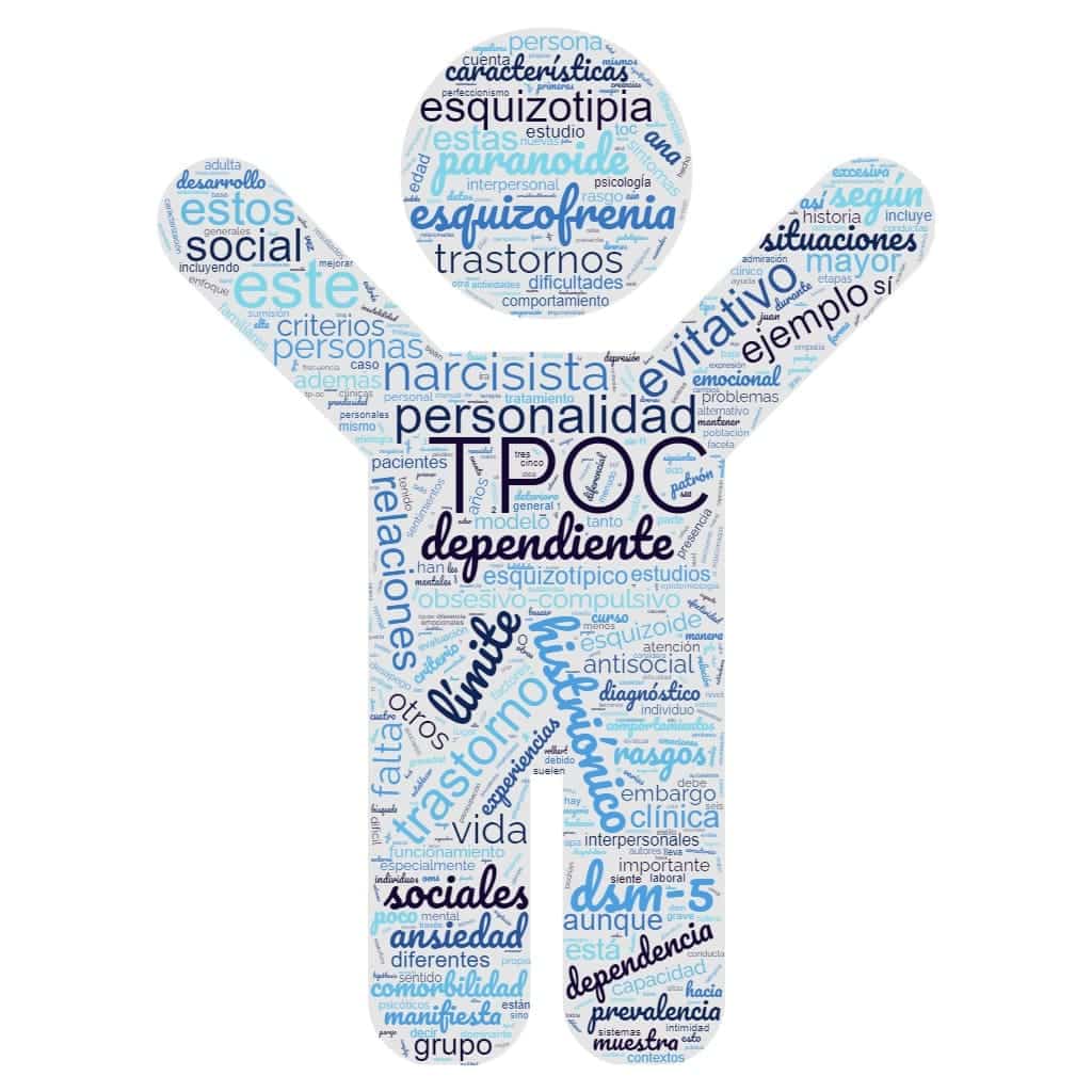 impacto de los trastornos de personalidad estudio