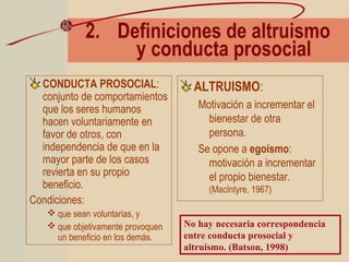 Impacto del altruismo en la conducta: observaciones y análisis 1 impacto del altruismo en la conducta observaciones y analisis