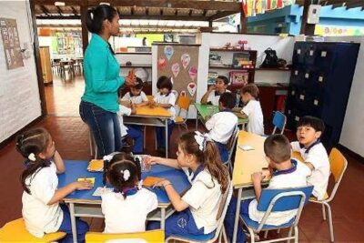 impacto del ambiente escolar en el aprendizaje del estudiante