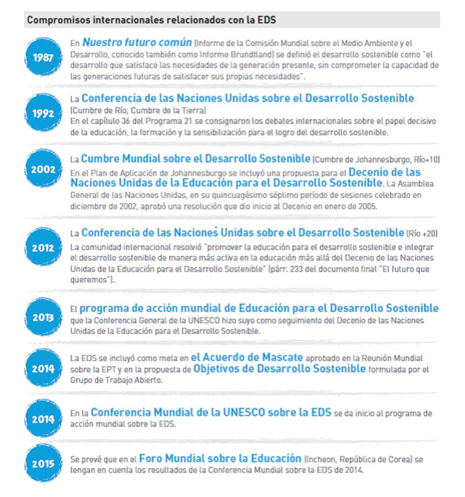 Impacto del Aprendizaje en el Desarrollo Sostenible Global 1 impacto del aprendizaje en el desarrollo sostenible global