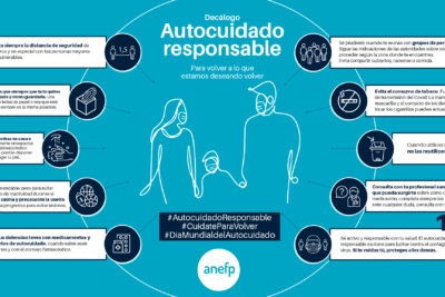 impacto del autocuidado en la salud de la personalidad