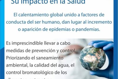 impacto del cambio climatico en conductas humanas ambientales