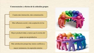 impacto del conflicto en la dinamica y cohesion del grupo social