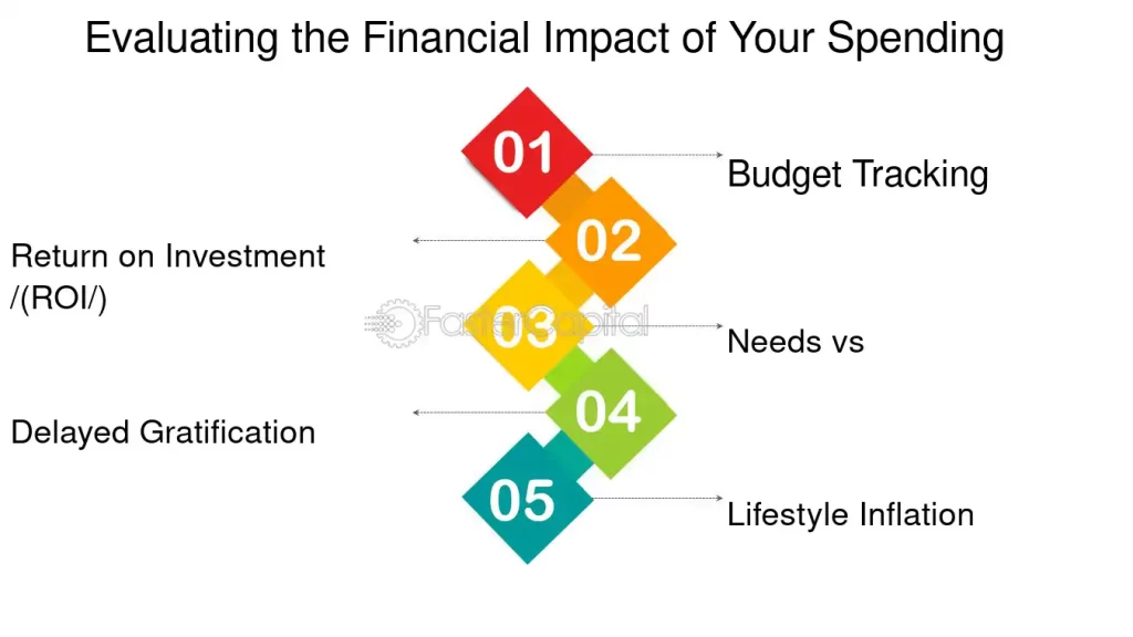 impacto del gasto en la conducta de ahorro analisis y reflexion