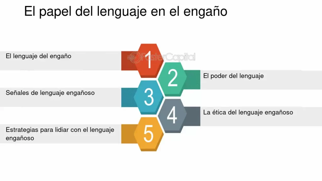Impacto del lenguaje en la adaptación cultural y social de individuos 1 impacto del lenguaje en la adaptacion cultural y social de individuos