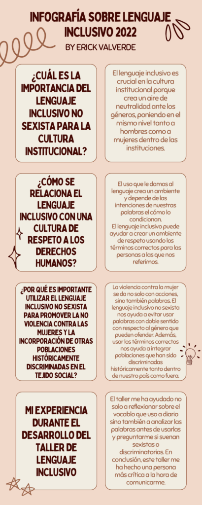 impacto del lenguaje inclusivo en talleres de escritura