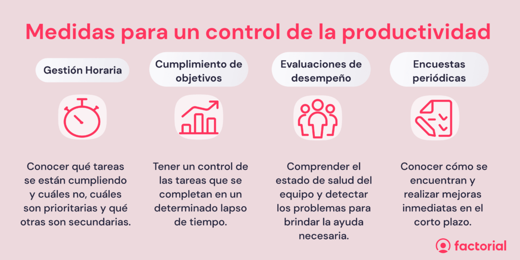impacto que tiene la personalidad en la productividad