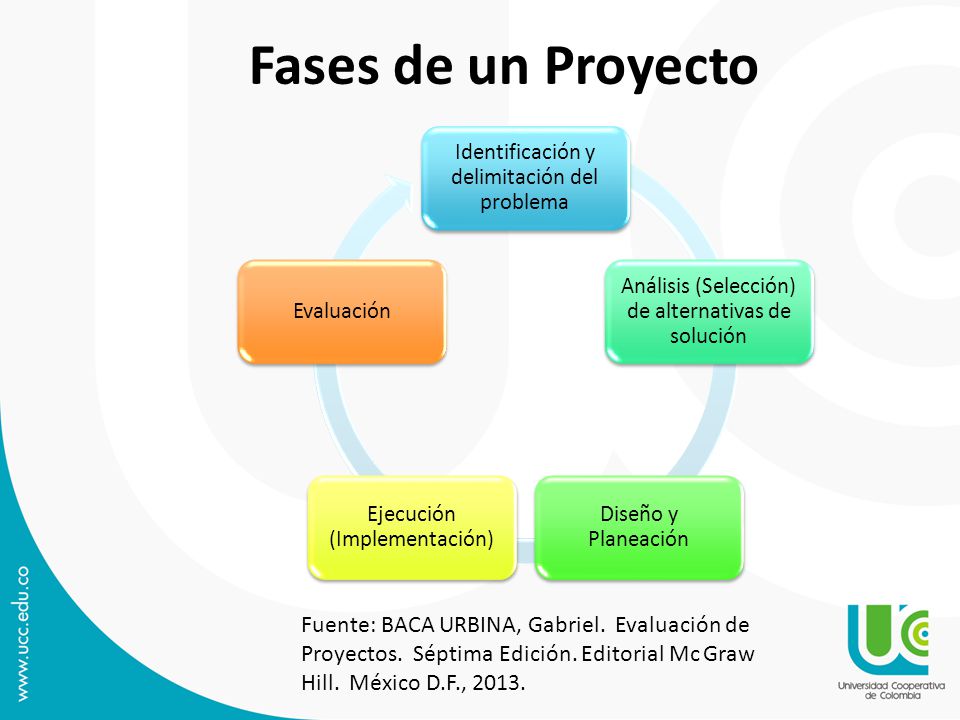implementacion de estructura en la presentacion de proyectos
