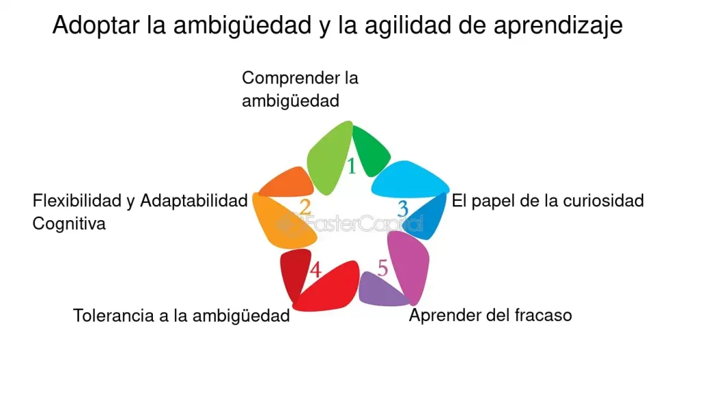 importancia de la flexibilidad cognitiva lo que debes saber