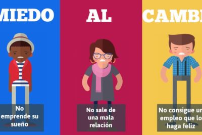 importancia de la motivacion en la adaptacion al cambio