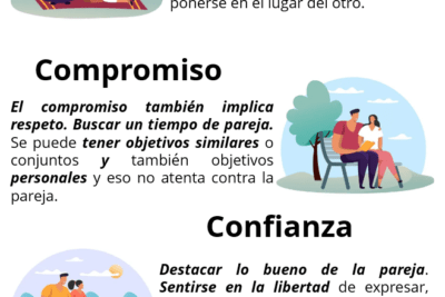 indicadores clave que muestran una relacion saludable y fuerte