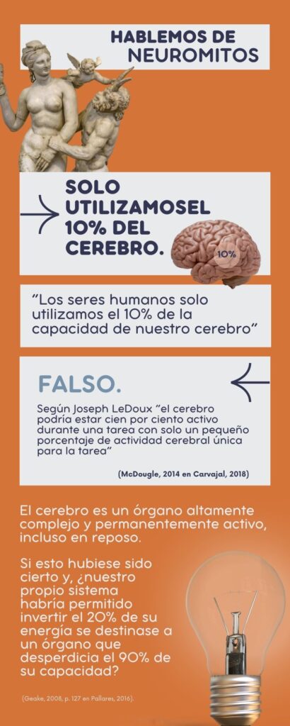 Influencia de creencias en el funcionamiento cerebral 1 influencia de creencias en el funcionamiento cerebral