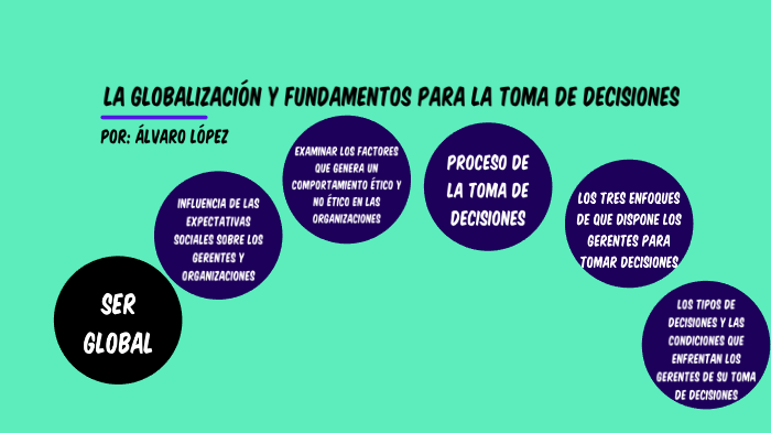 influencia de factores globales en la toma de decisiones