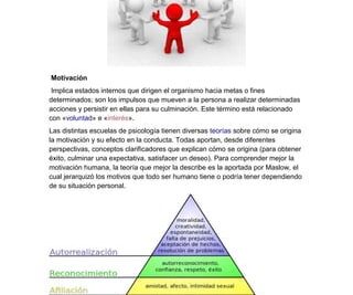 influencia de la comparacion social en la conducta humana