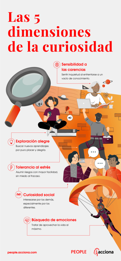 Influencia de la curiosidad en la adaptación humana y social 1 influencia de la curiosidad en la adaptacion humana y social