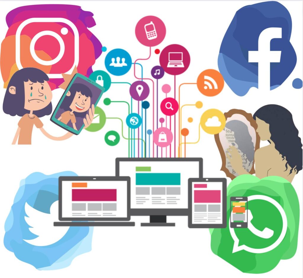 Influencia de la sociedad y medios en la autoimagen personal 1 influencia de la sociedad y medios en la autoimagen personal
