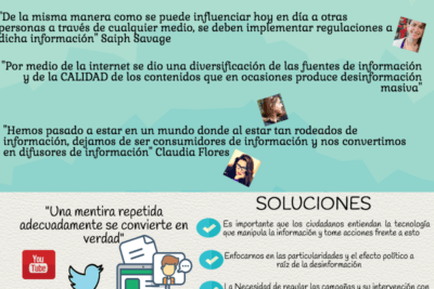 influencia de los medios en las actitudes y la politica actual
