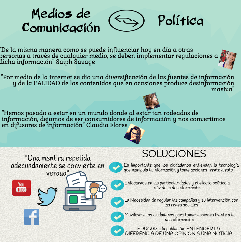 influencia de los medios en las actitudes y la politica actual
