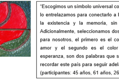 influencia de los recuerdos en la creacion artistica