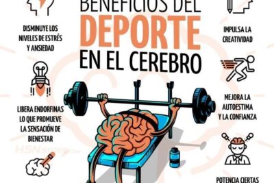 influencia del deporte en la cognicion humana beneficios y efectos