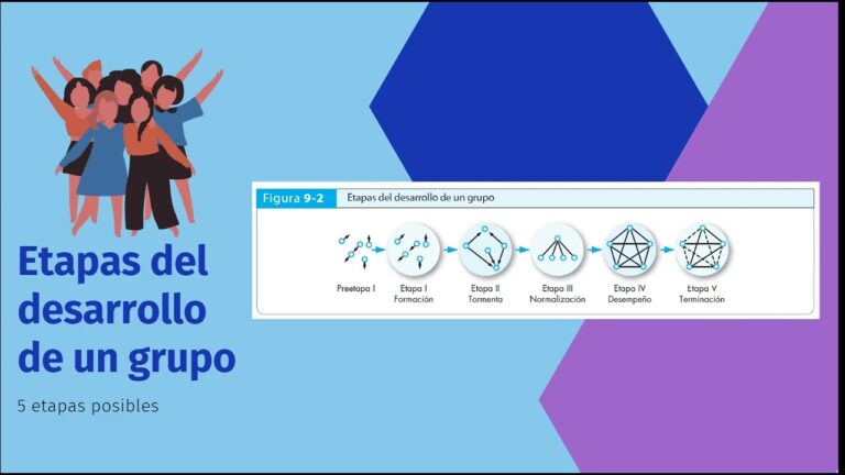 influencia del liderazgo en el comportamiento grupal