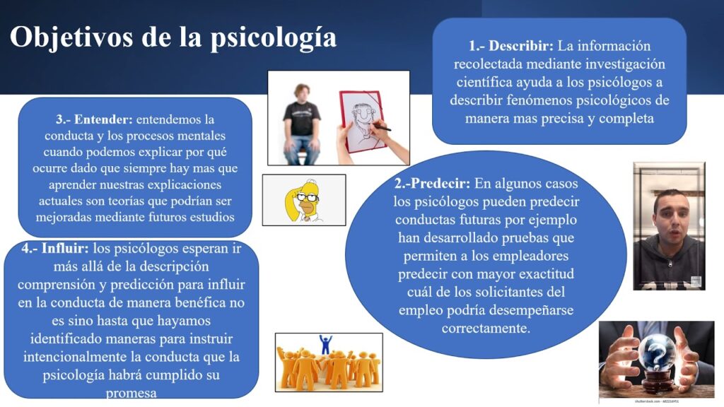 Influencia del sentido del propósito en la conducta diaria 1 influencia del sentido del proposito en la conducta diaria