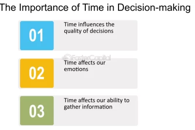 influencia del tiempo en decisiones y su impacto en resultados