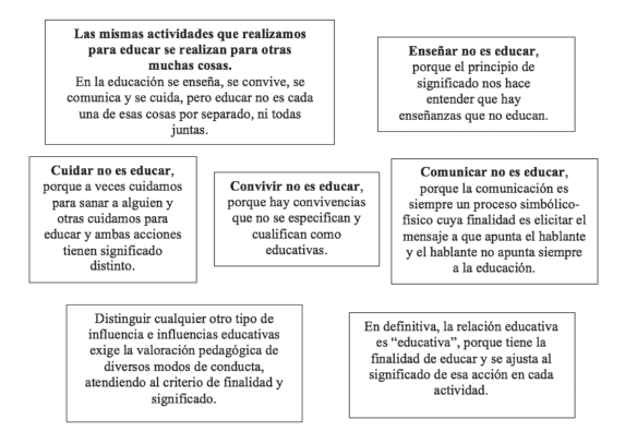 influencia efectiva en el ambito educativo y pedagogico