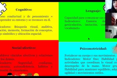 influencia en la percepcion de poder factores psicologicos y sociales