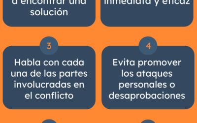 influencia en la resolucion de conflictos como utilizarla