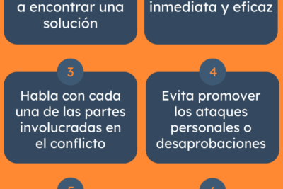 influencia en la resolucion de conflictos como utilizarla