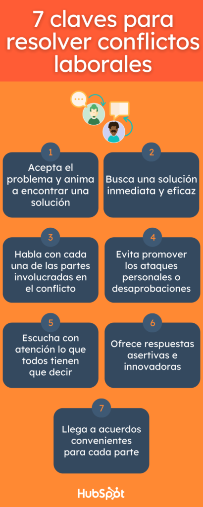 influencia en la resolucion de conflictos como utilizarla