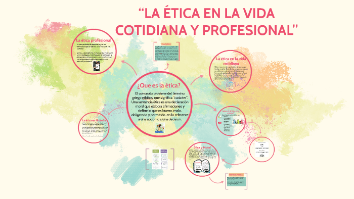 influencia etica en interacciones cotidianas y profesionales