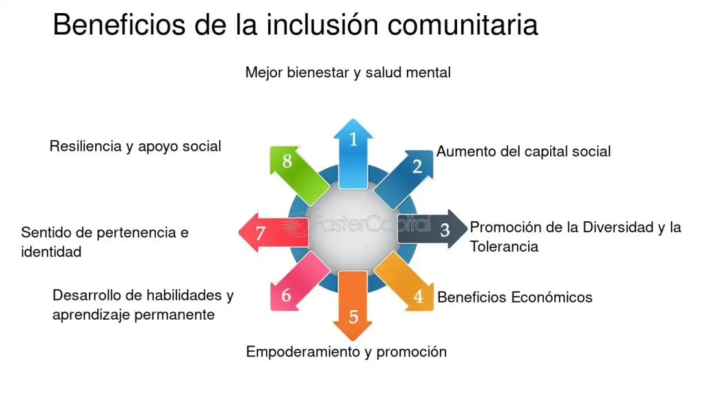 influencia positiva en grupos diversos y promocion de inclusion