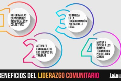 influencia y rol de lideres comunitarios en el desarrollo social