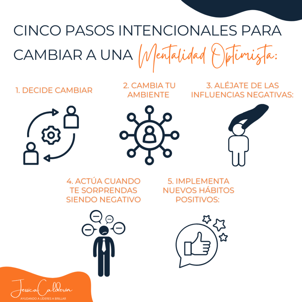 influencia y su efecto en el cambio de mentalidad